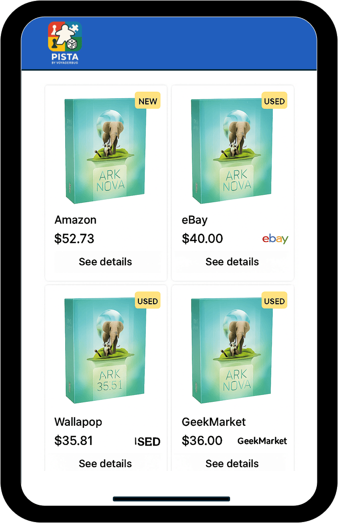 One market: new or used